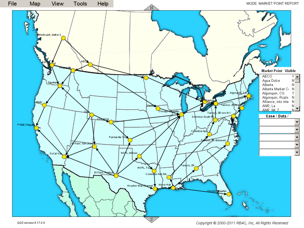 market points and connections depicted using GPCM market simulator for North American Gas and LNG